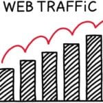 web traffic growth