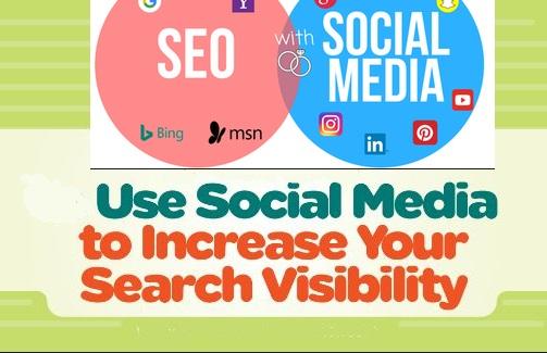 Using Social Media For Improving Search Engine