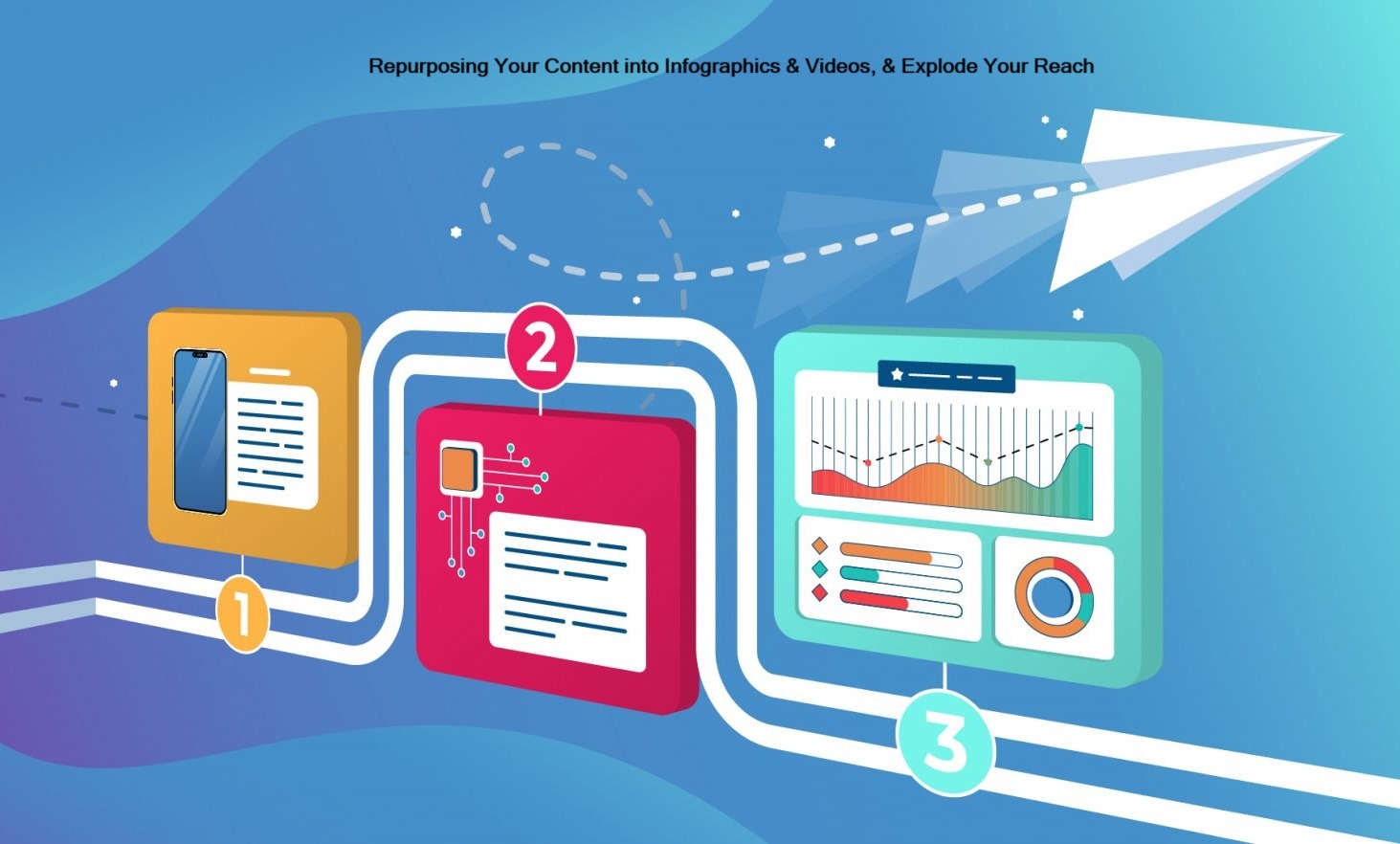 repurposing contents into infographics and videos